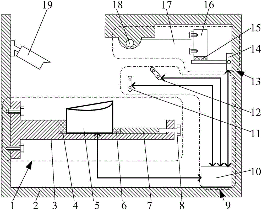 Pendulum type automobile instrument collision test device