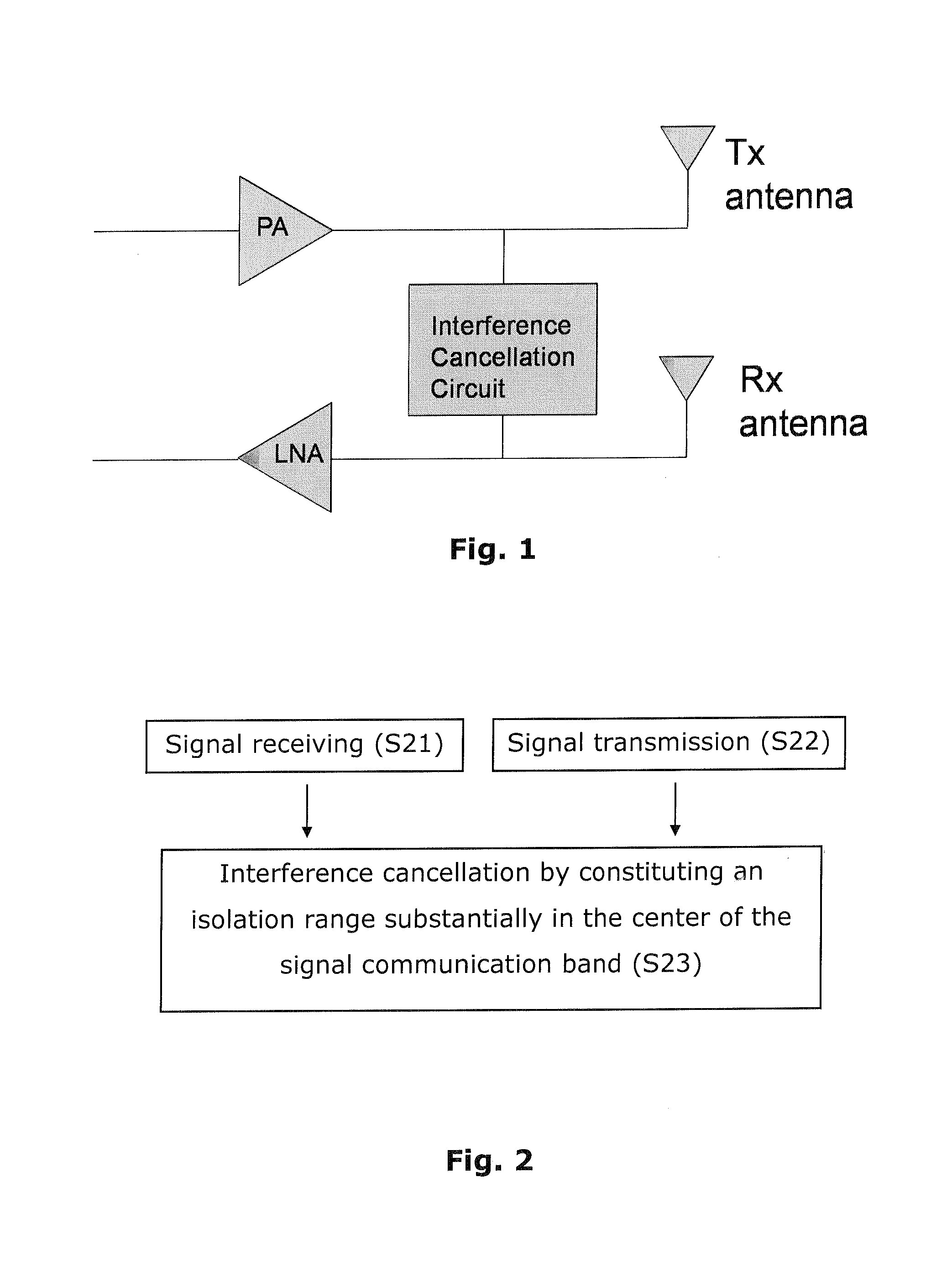 Full duplex system with self-interference cancellation