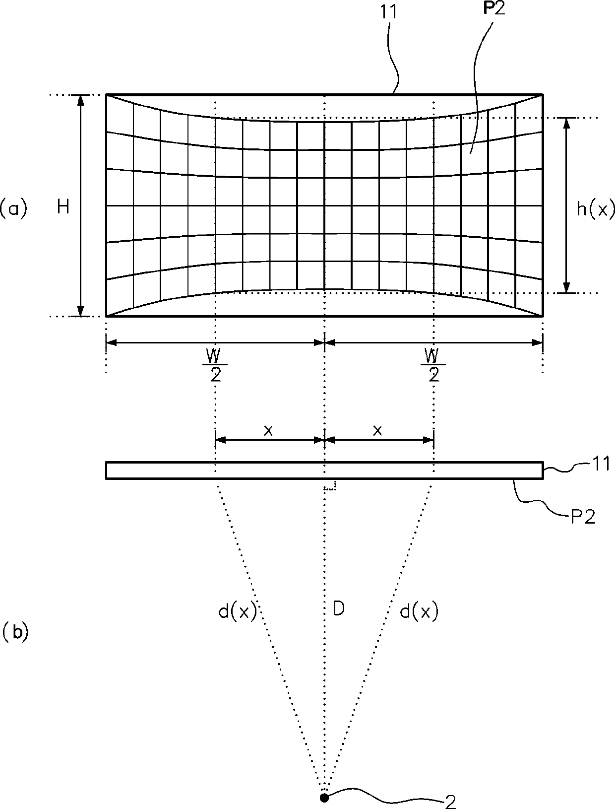 Monitors with Curved Display Capabilities