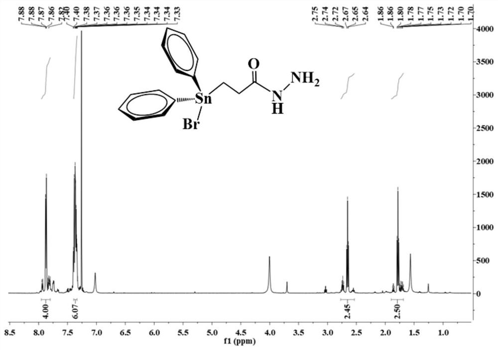 Organotin-tetraphenyl ethylene acylhydrazone compound with AIE characteristic as well as preparation method and application of organotin-tetraphenyl ethylene acylhydrazone compound