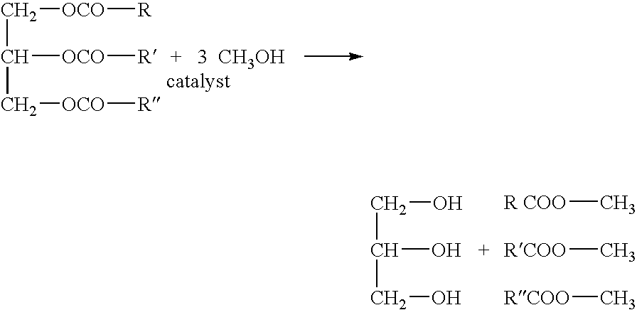 Composition of water-soluble metalworking fluid using distillation residue generated in production of biodiesel