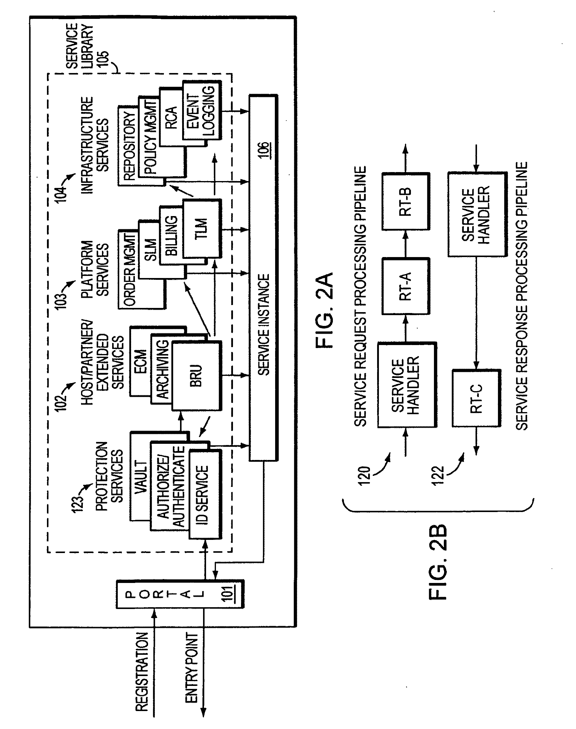 System and method for securing tenant data on a local appliance prior to delivery to a SaaS data center hosted application service