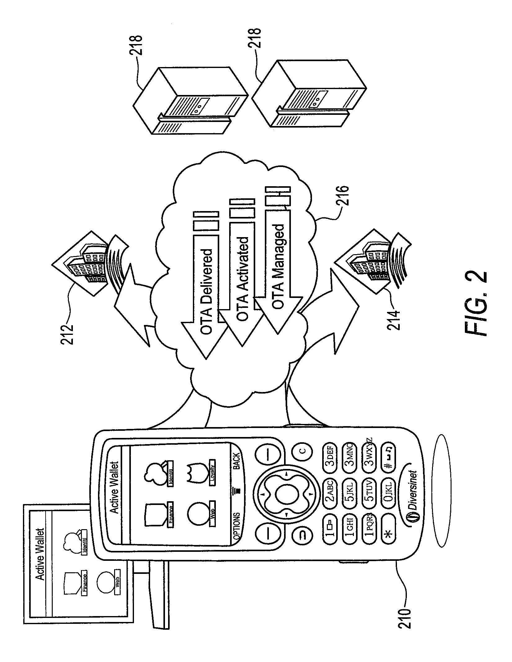 Secure identity and personal information storage and transfer