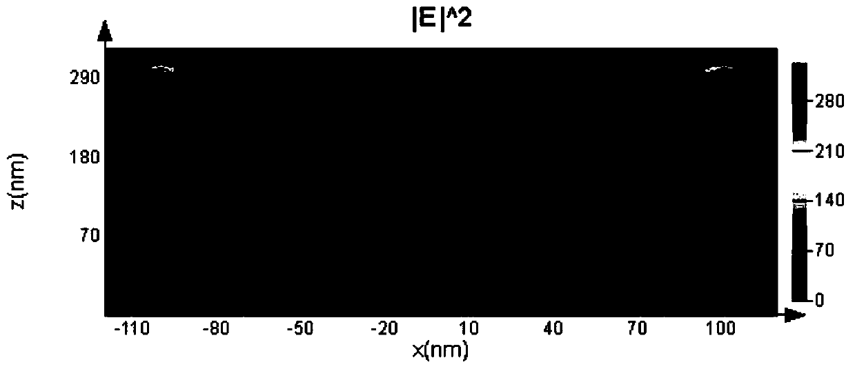 A porous array electromagnetic field-enhanced SERS device for trace microcystin detection, preparation method and detection method