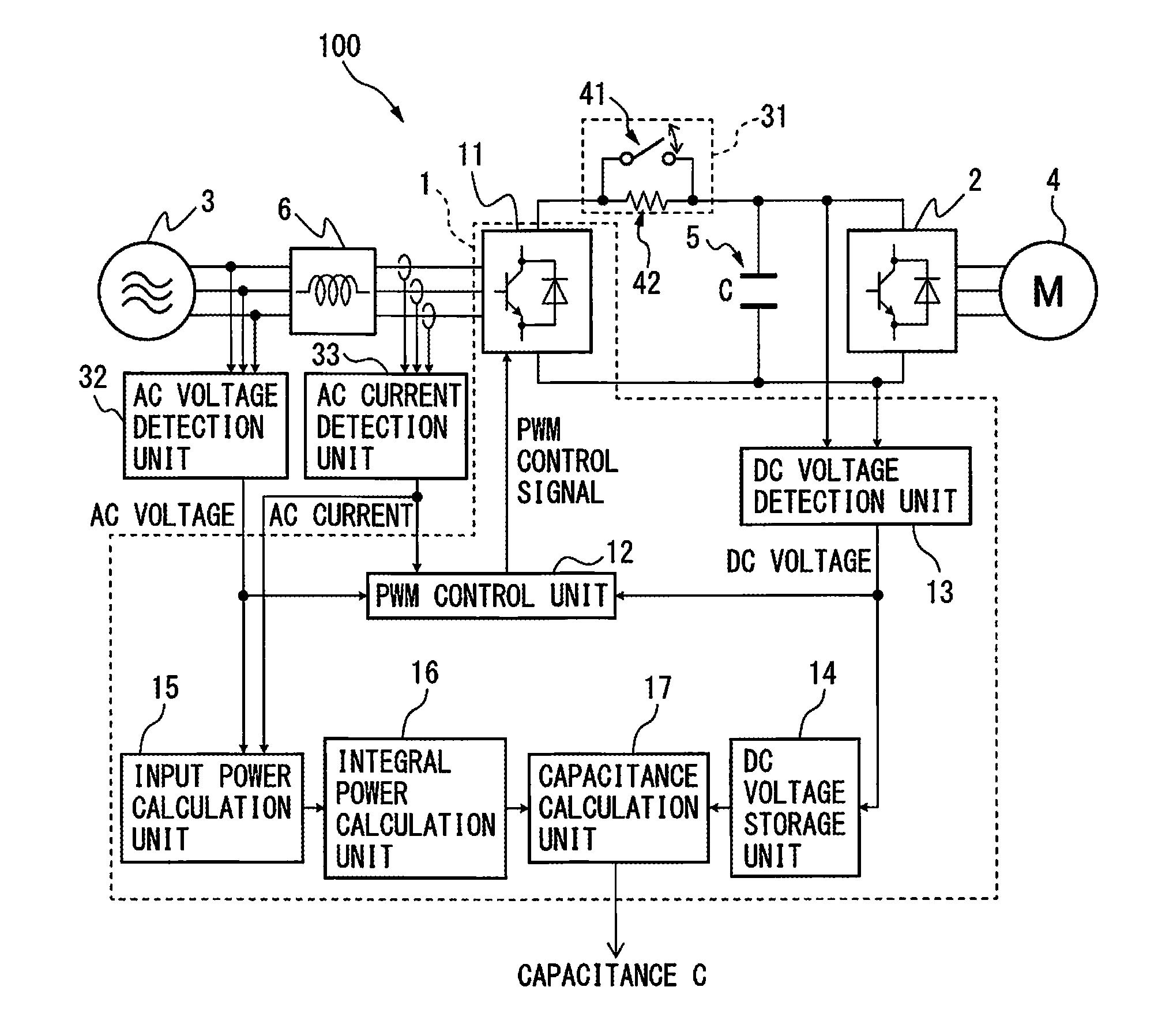 Pwm rectifier including capacitance calculation unit