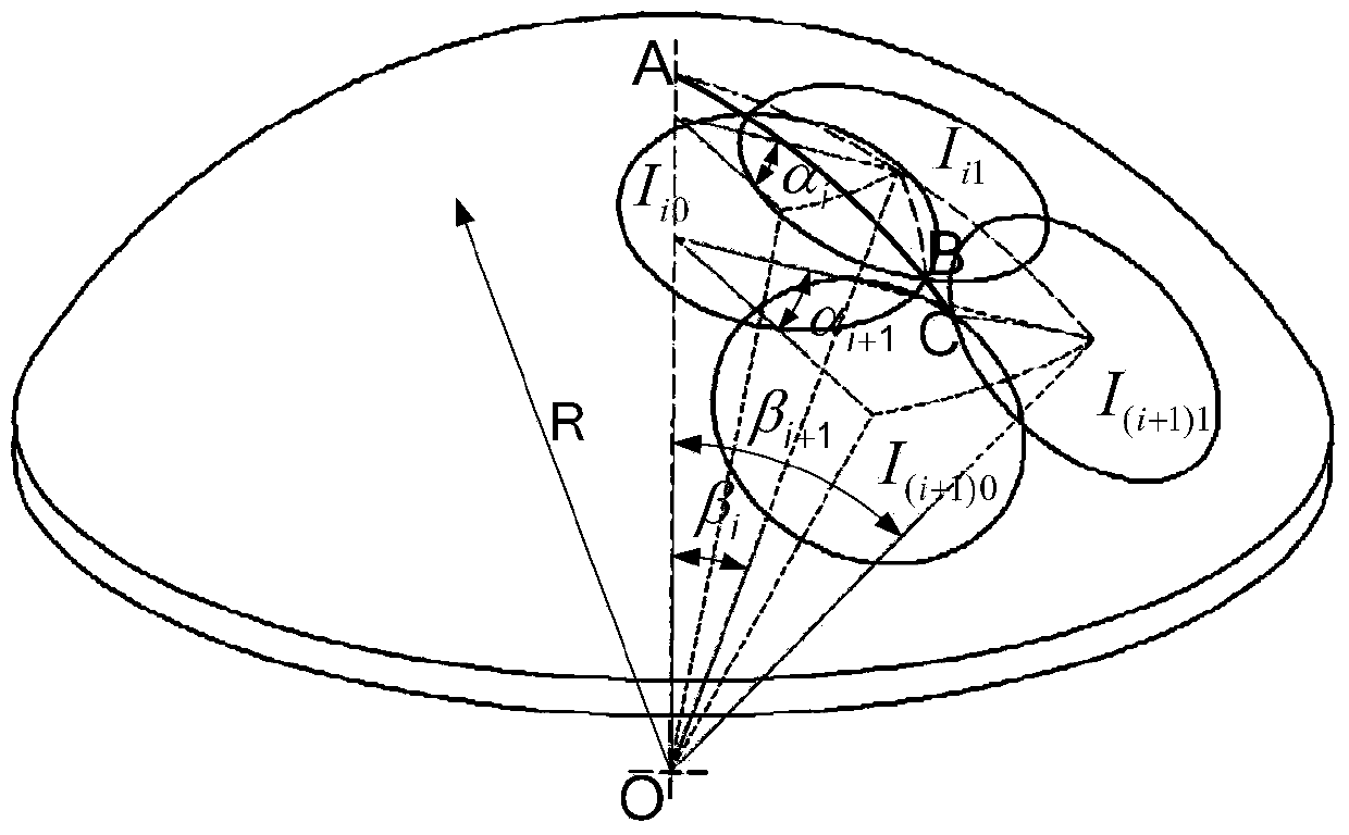 System and method for detecting surface defects of large-caliber spherical optical element