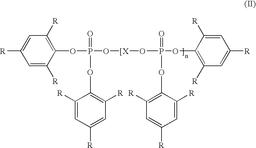 Flame retardant polymer composition