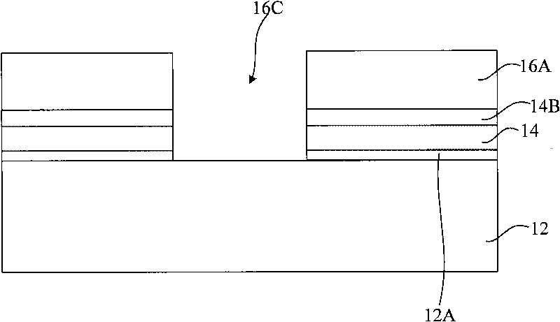 Manufacturing method of shallow trench isolation structure