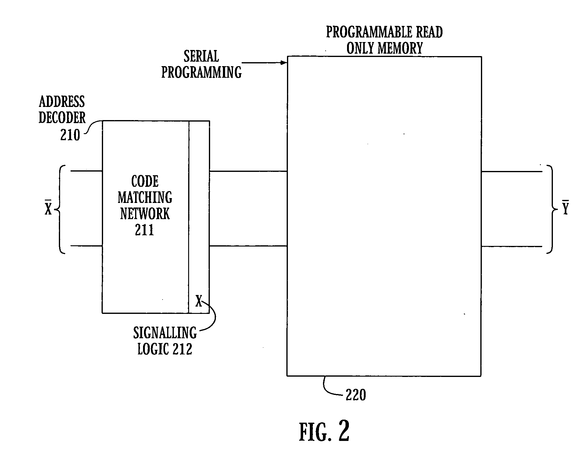 Superconducting circuit for high-speed lookup table