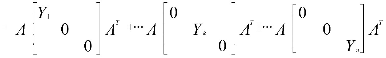 Modeling method for relay protection setting calculation system