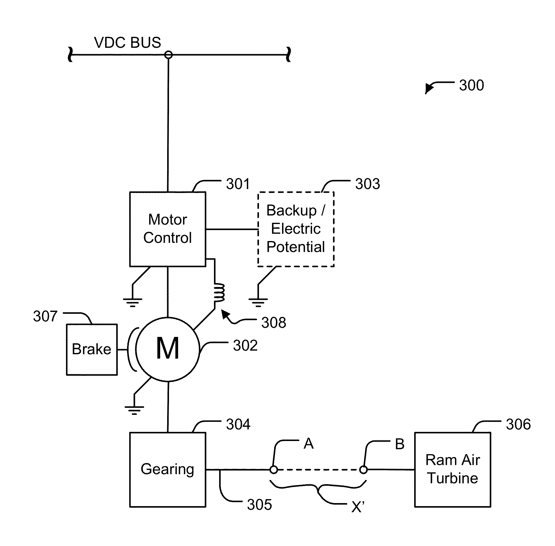 Electric actuators in aircraft systems