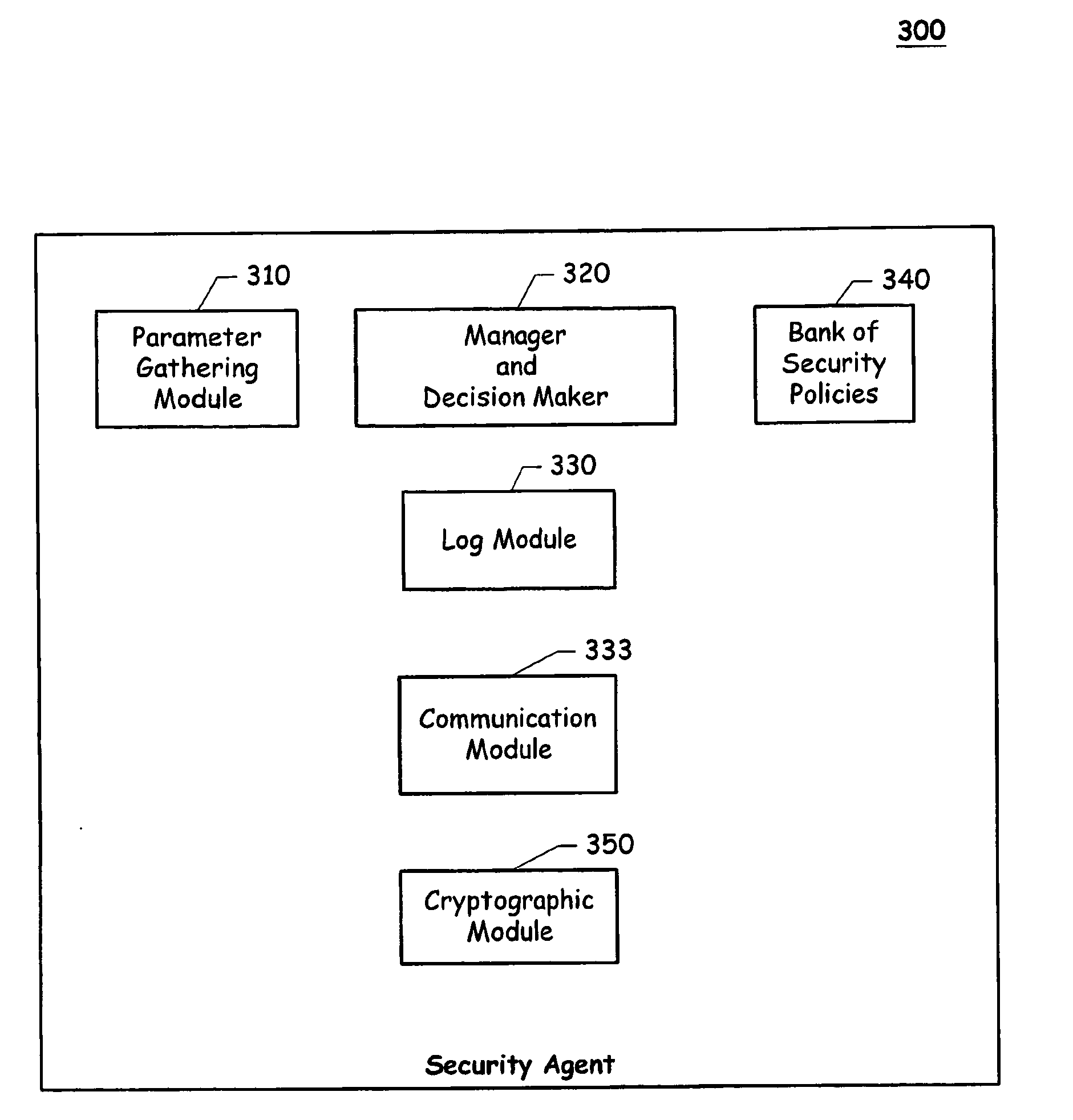 Method and system for securely identifying computer storage devices