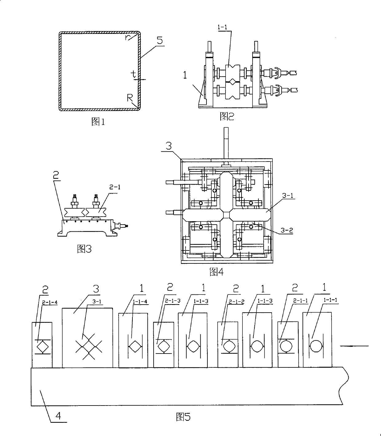 Thin wall non-corrodible steel sharp corner square, rectangular pipe and its production facility