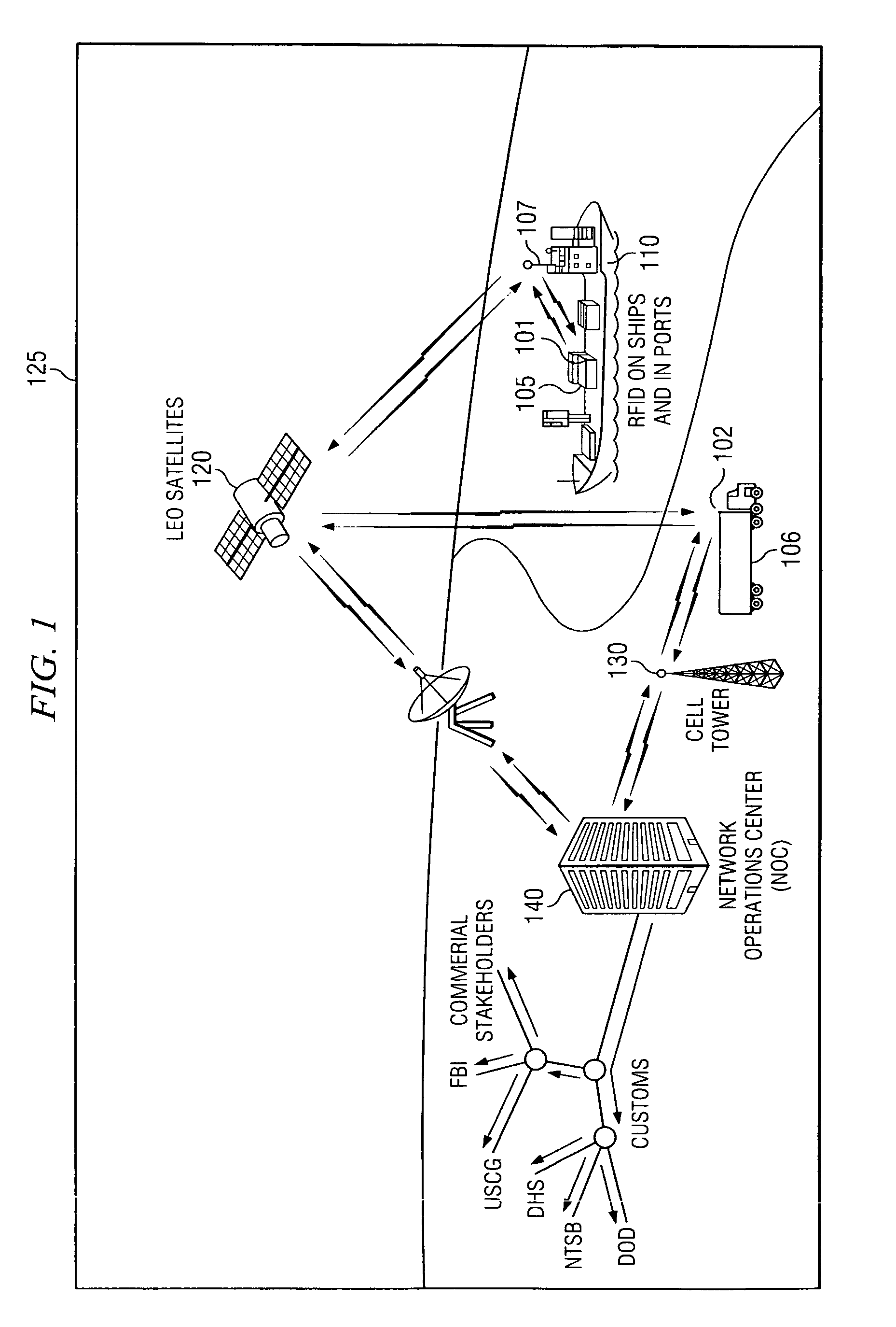 Space charge dosimeters for extremely low power measurements of radiation in shipping containers