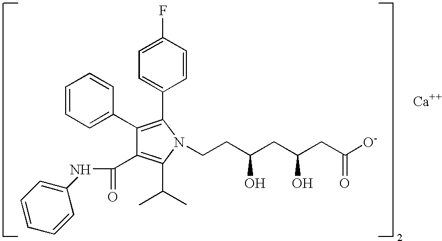 HMG CoA reductase inhibiting composition, method of preparation thereof and method for competitively inhibiting HMG CoA reductase using such composition