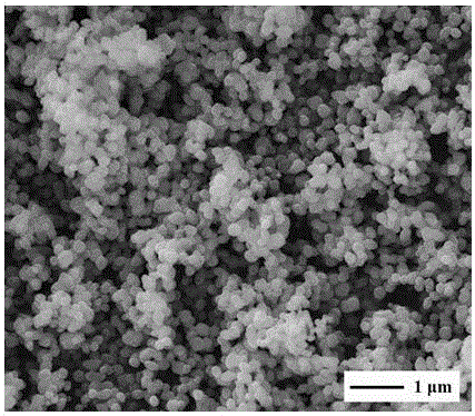 Preparation method of alpha-Fe2O3 magnetic nano-powder material