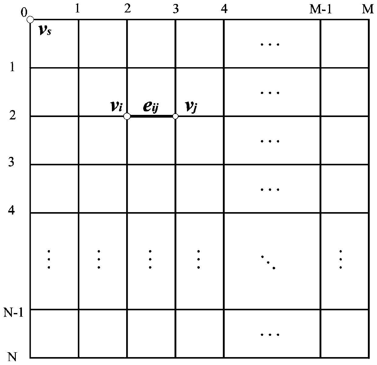 A method for planning the delivery path of partitions in complex push-type movable partition systems