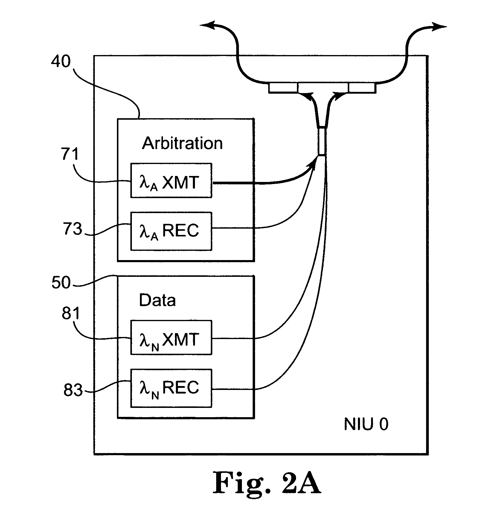 Wavelength division multiplexed optical channel switching