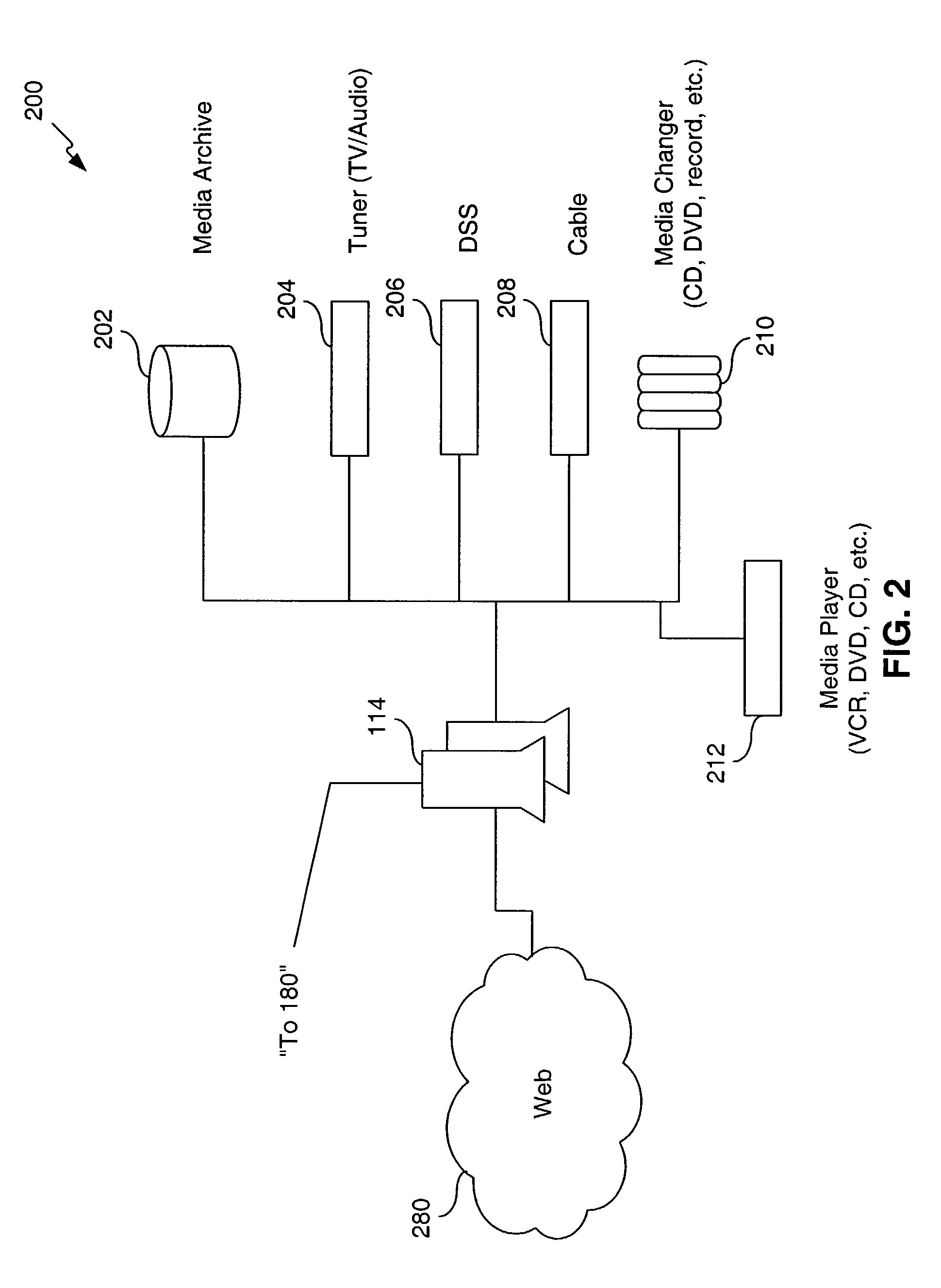 Method, system, and computer program product for managing controlled residential or non-residential environments