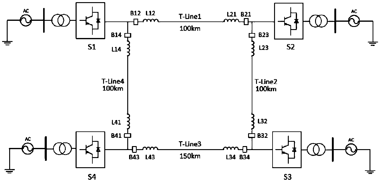 Direct-current power grid ground fault ultrahigh-speed non-unit protection method