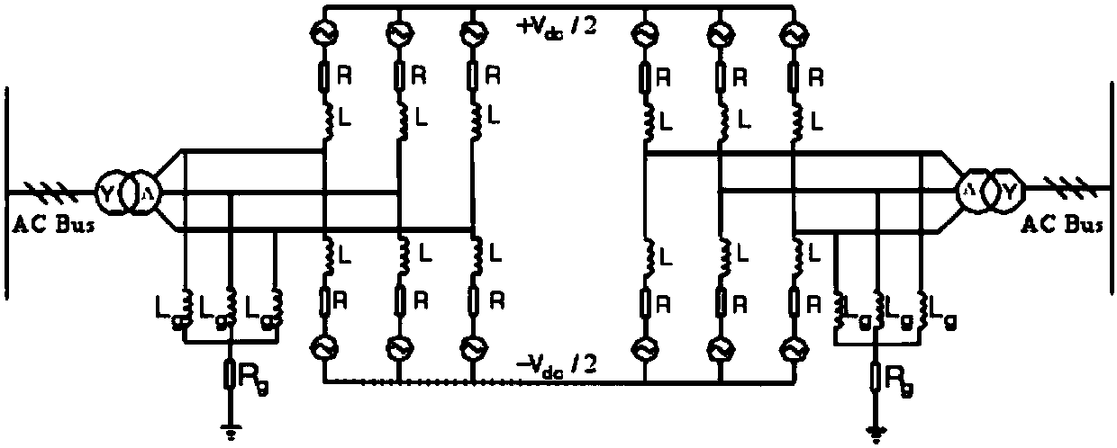 Direct-current power grid ground fault ultrahigh-speed non-unit protection method