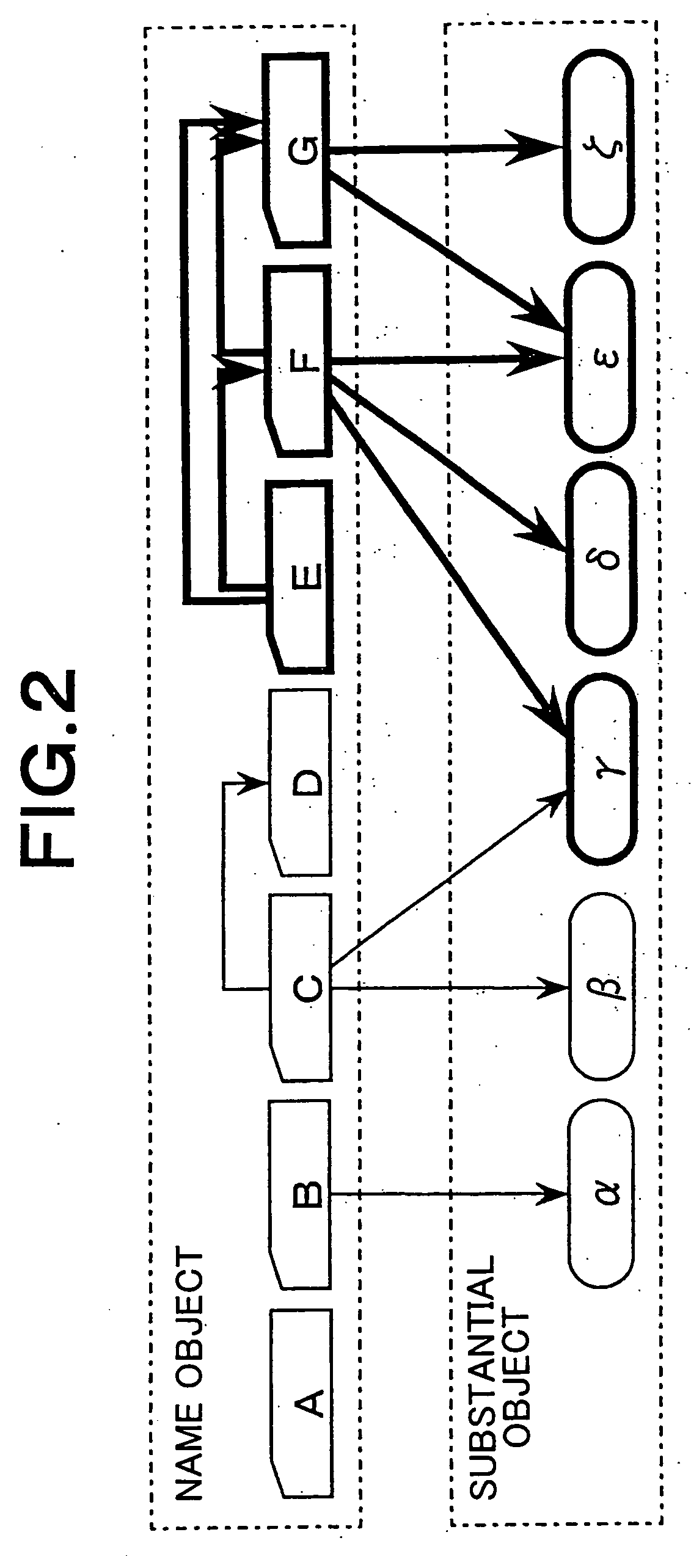 Access control system, access control method, and access control program