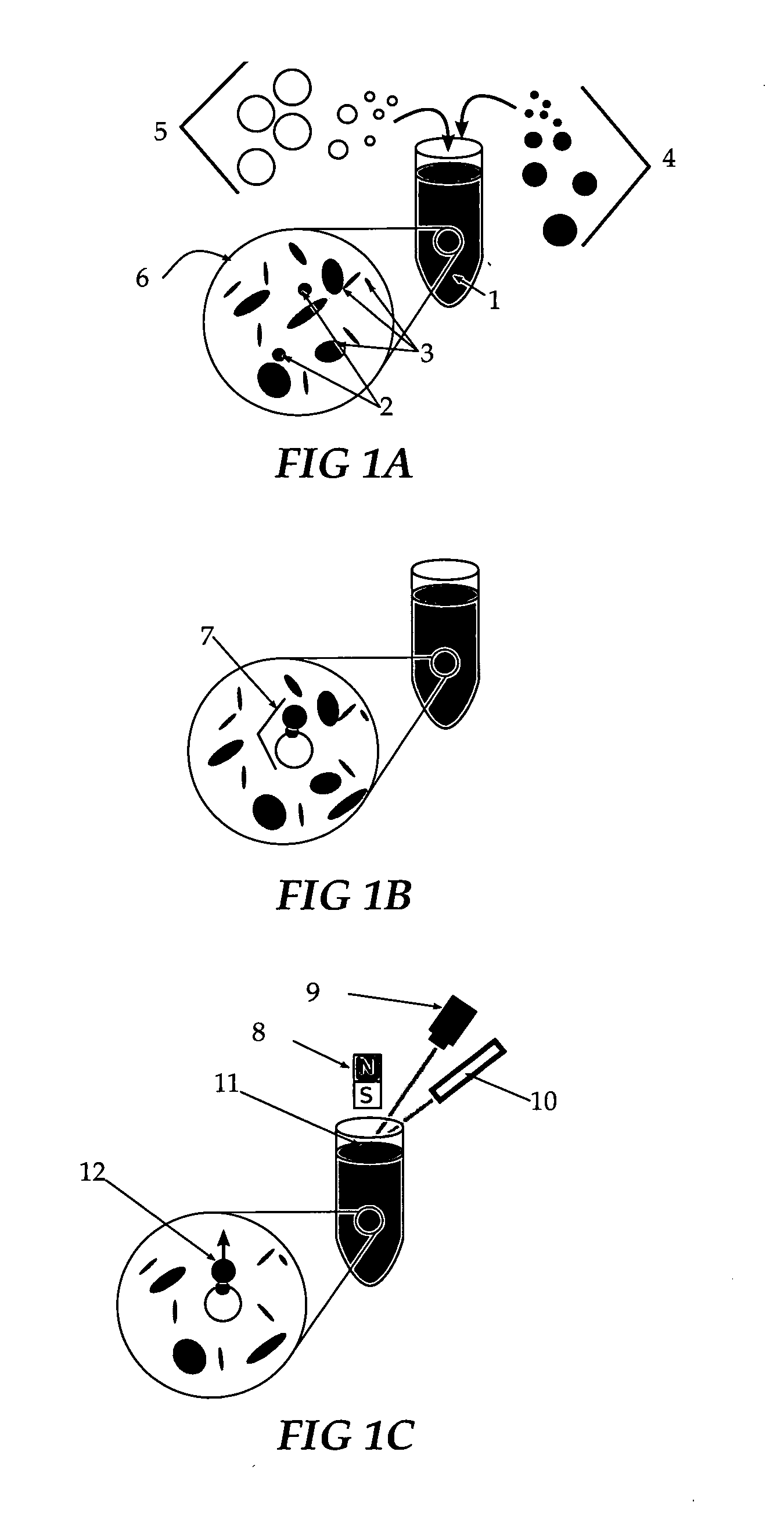 Force Mediated Assays