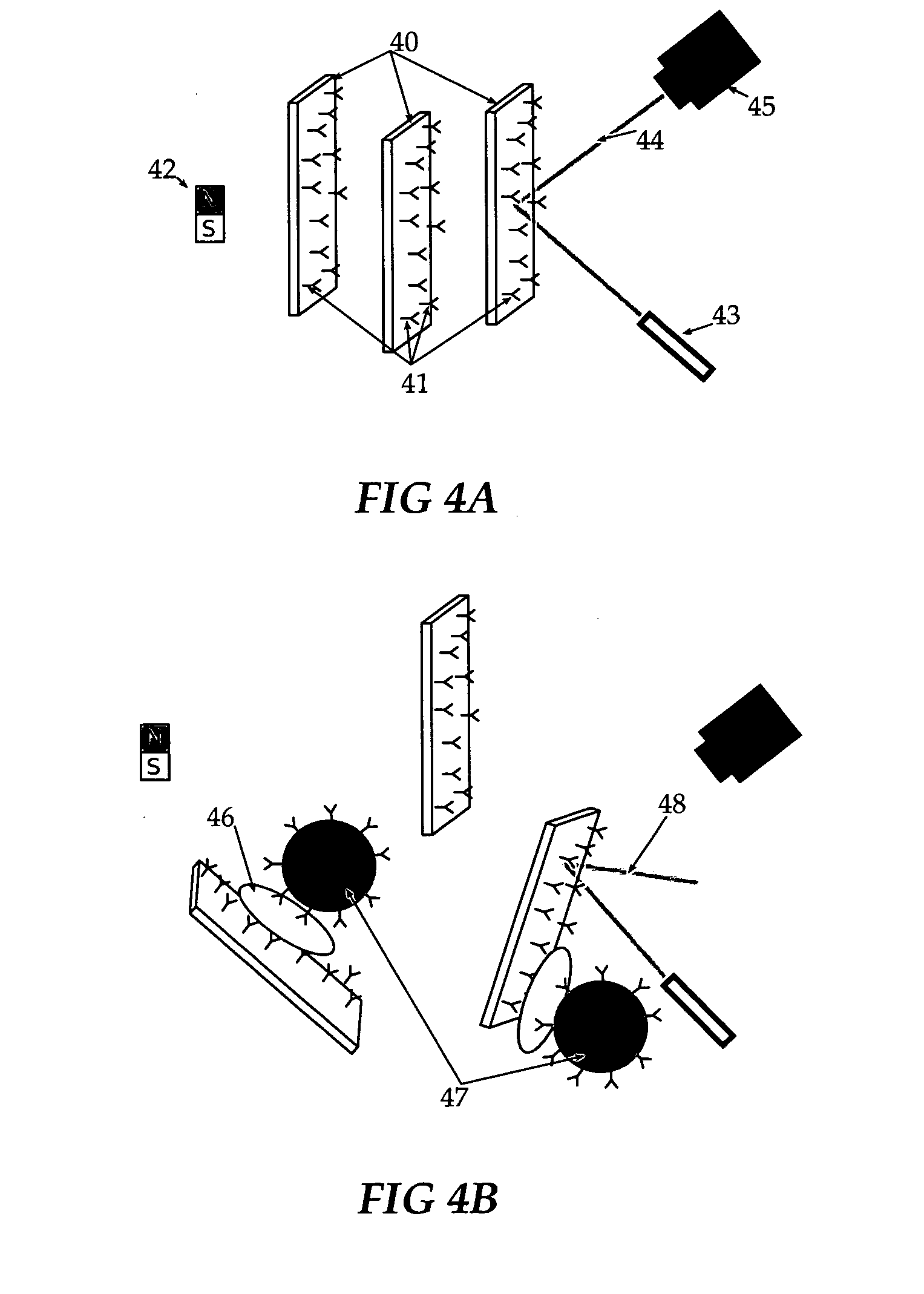 Force Mediated Assays