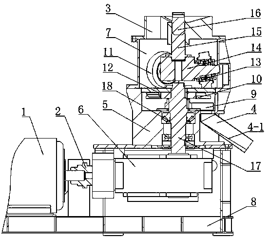 Press roller type organic fertilizer granulator