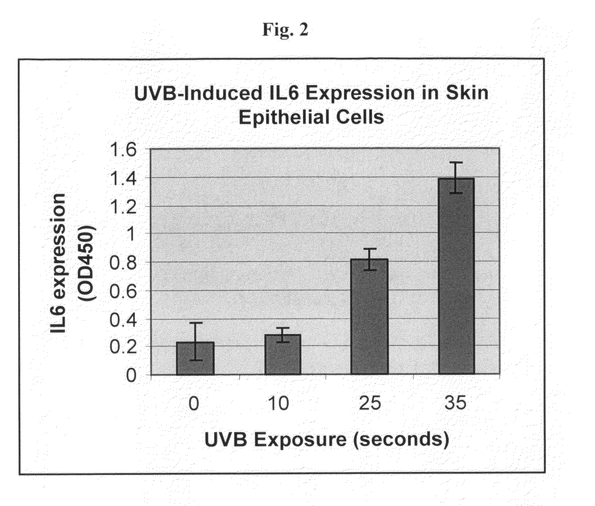 Short bio-active peptides for cellular and immunological modulation