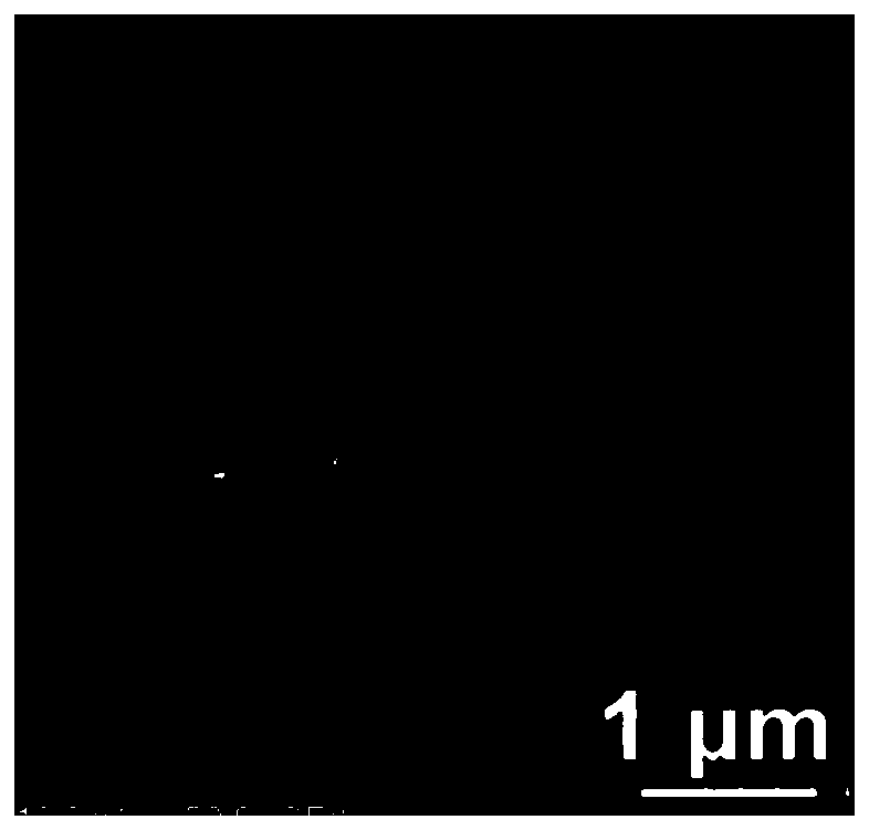 Composite nanostructure based on three-dimensional porous transition metal carbide Ti3C2MXene and general preparation method thereof