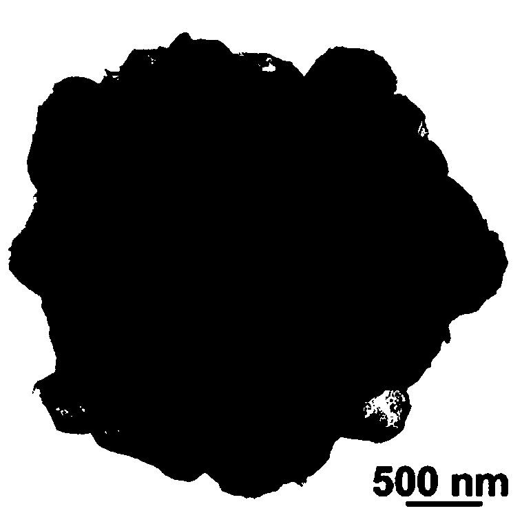 Composite nanostructure based on three-dimensional porous transition metal carbide Ti3C2MXene and general preparation method thereof