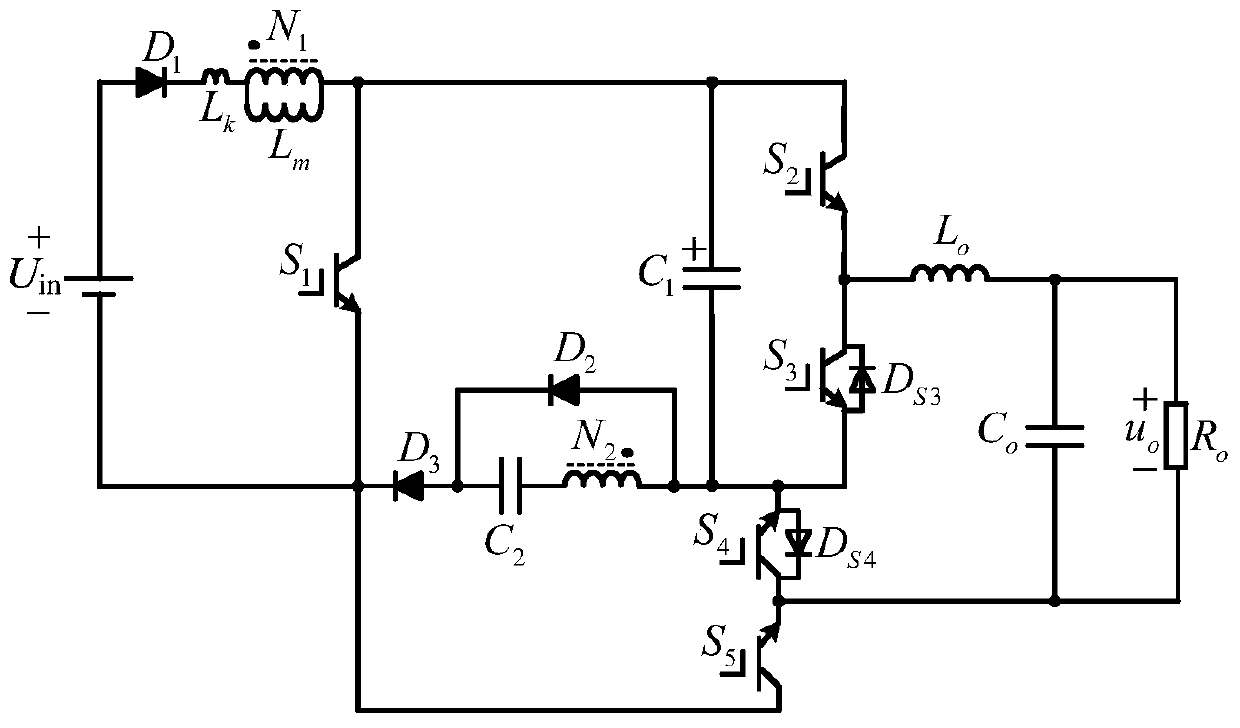 A coupled inductor boost inverter and its control method