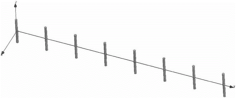 Smart antenna directional pattern synthesis algorithm for RFID reader based on improved particle swarm