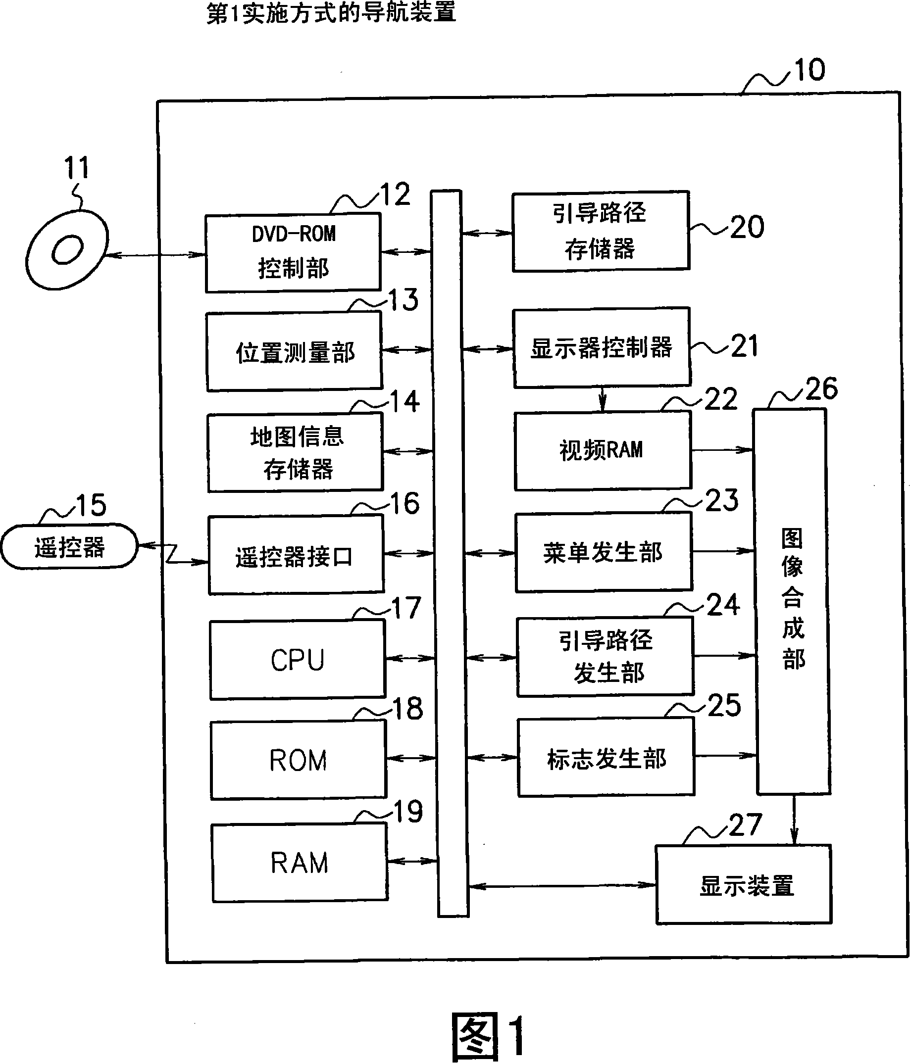 Navigation device and describing method of cross point indication map