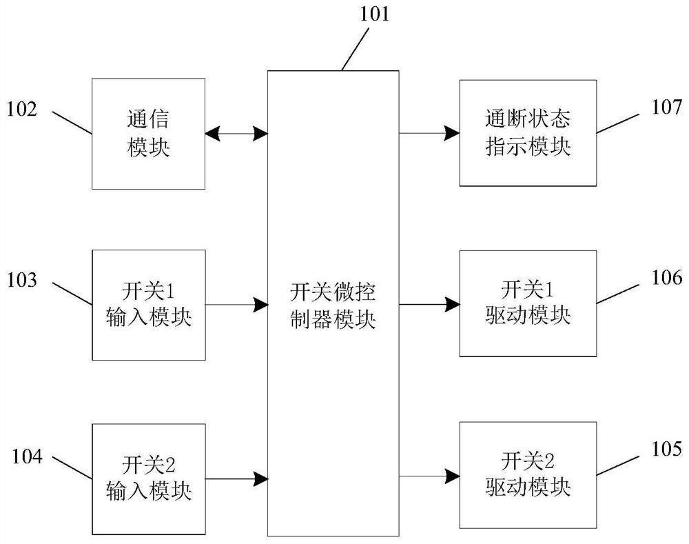 Wireless networking touch switch