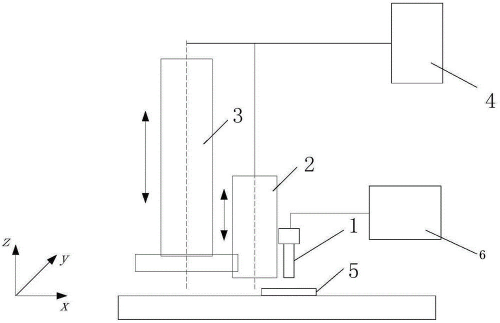 A detection device and method for the parallelism of multiple motion axes of a machine tool