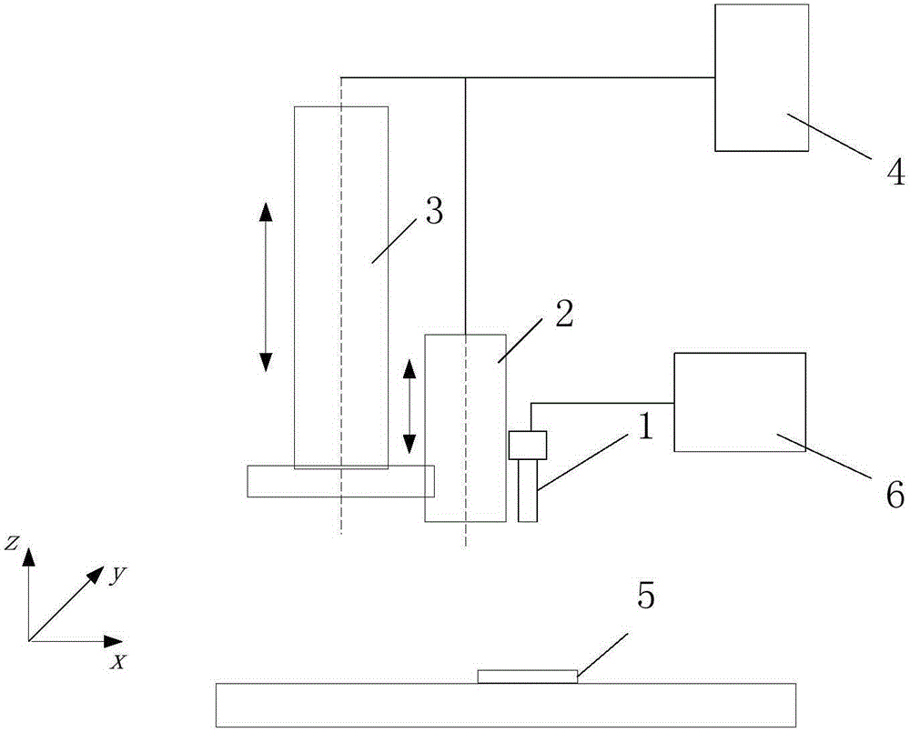 A detection device and method for the parallelism of multiple motion axes of a machine tool