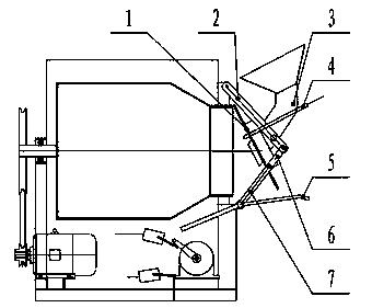 Oil seed roasting machine sealing pan cover and pan cover opening and closing device