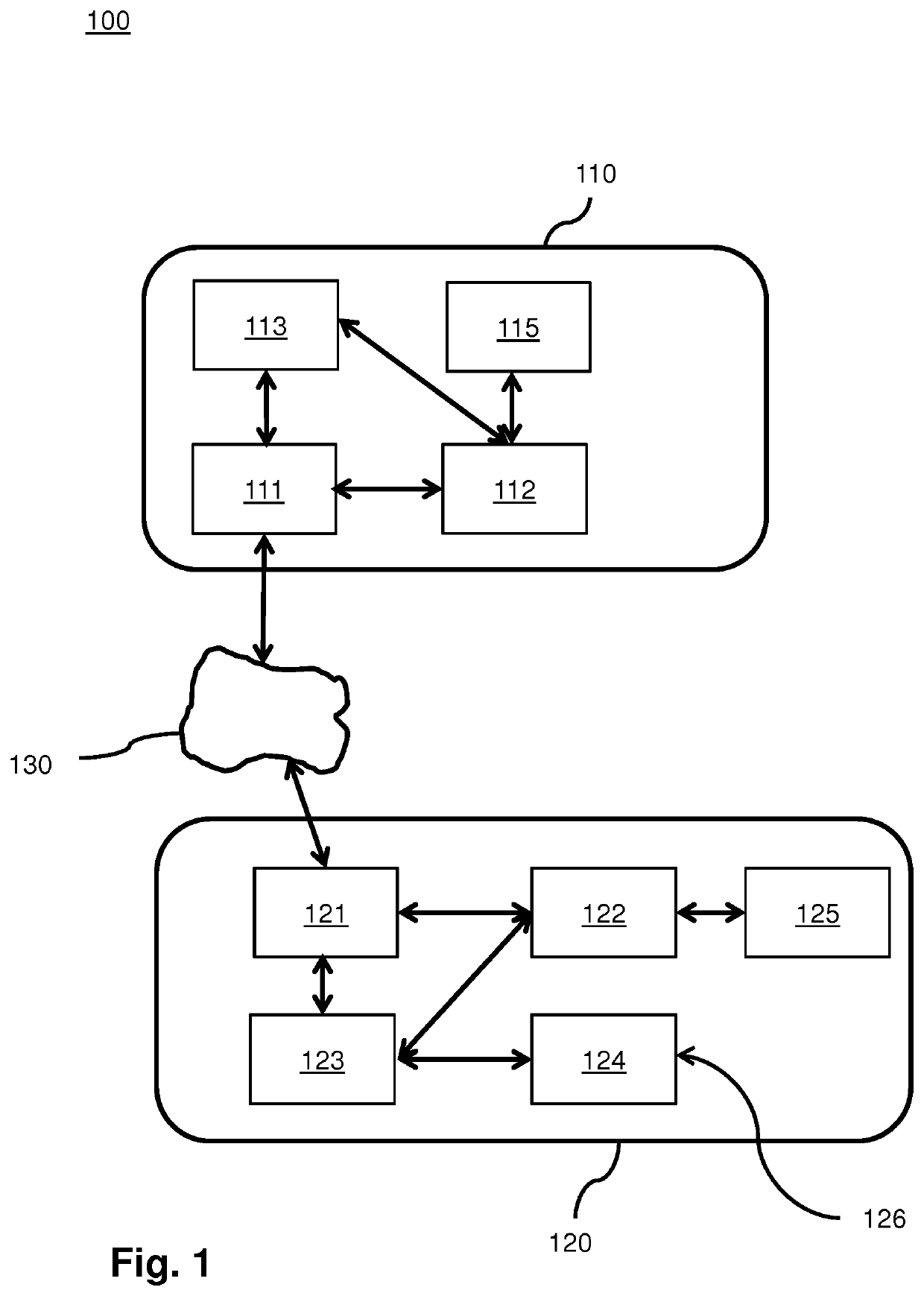 Methods and devices for providing message authentication code suitable for short messages