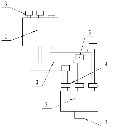 Multi-line feeding distribution device for PVC pipe production