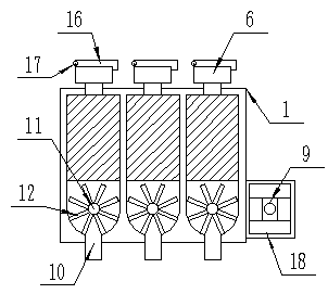 Multi-line feeding distribution device for PVC pipe production