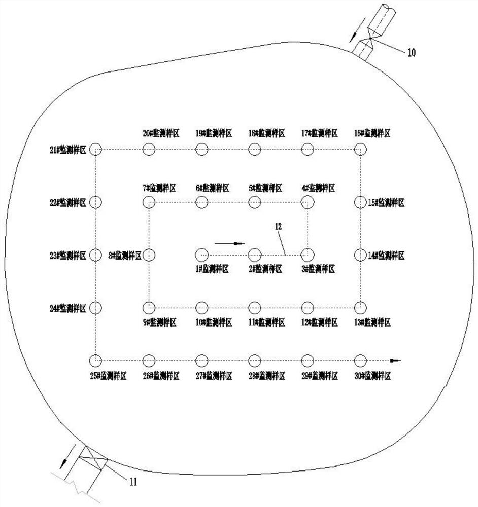 Submerged plant community rapid monitoring system and regulation and control method