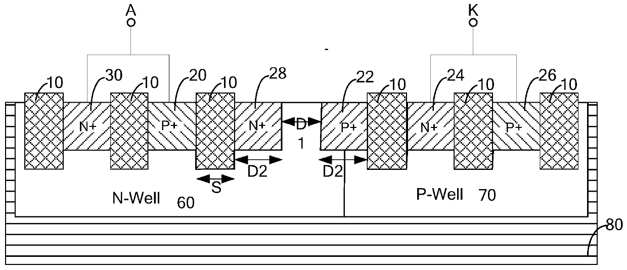 No hysteresis effect silicon controlled rectifier type esd protection structure and its realization method