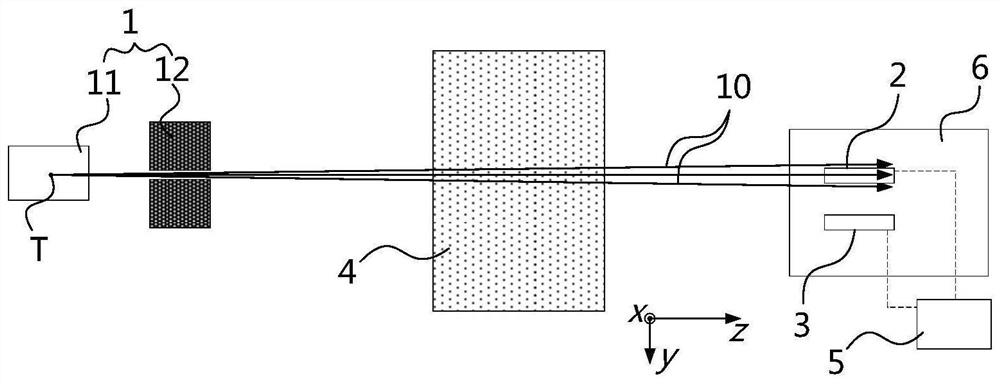 Ray inspection system and scattering correction method