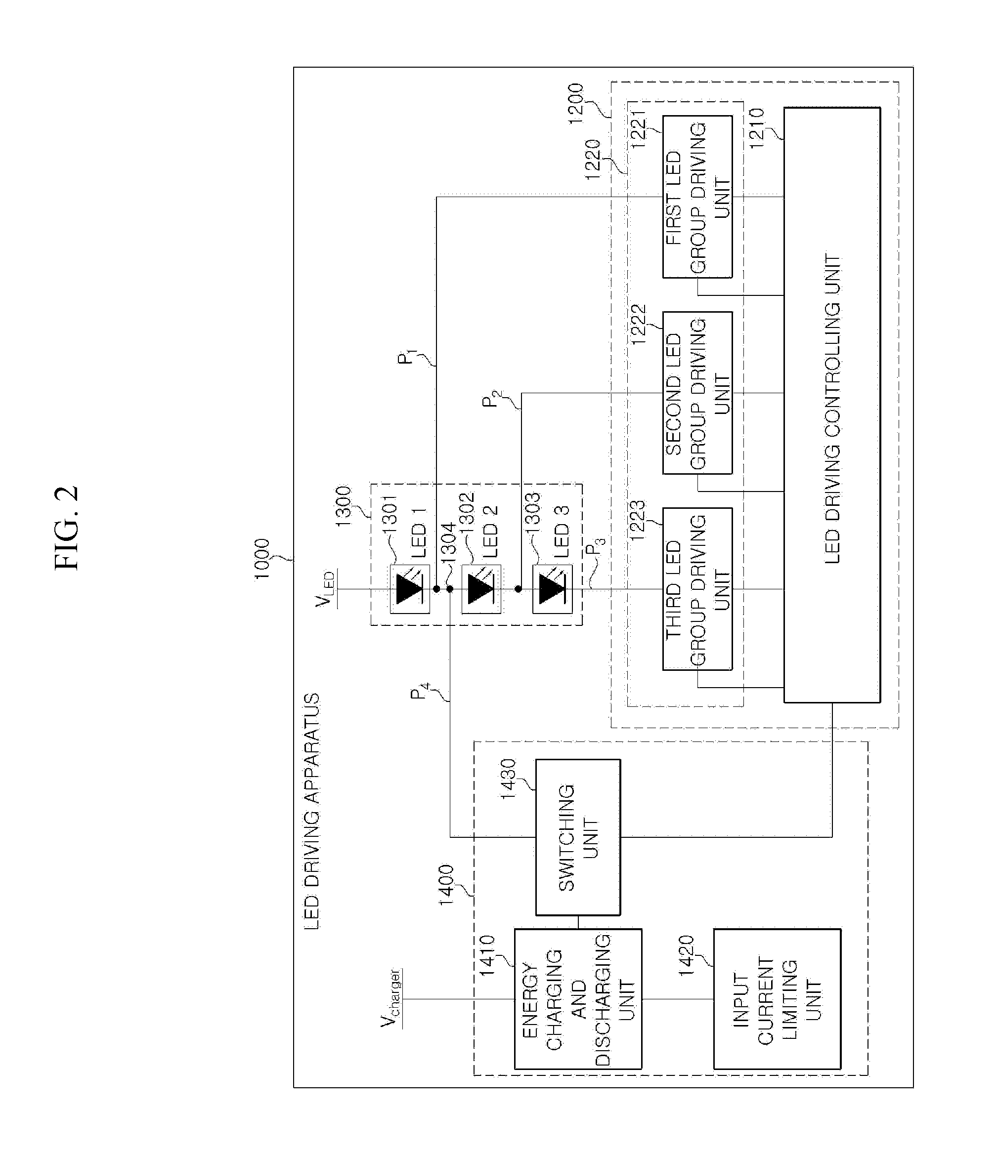 LED driving apparatus and driving method for continuously driving LED