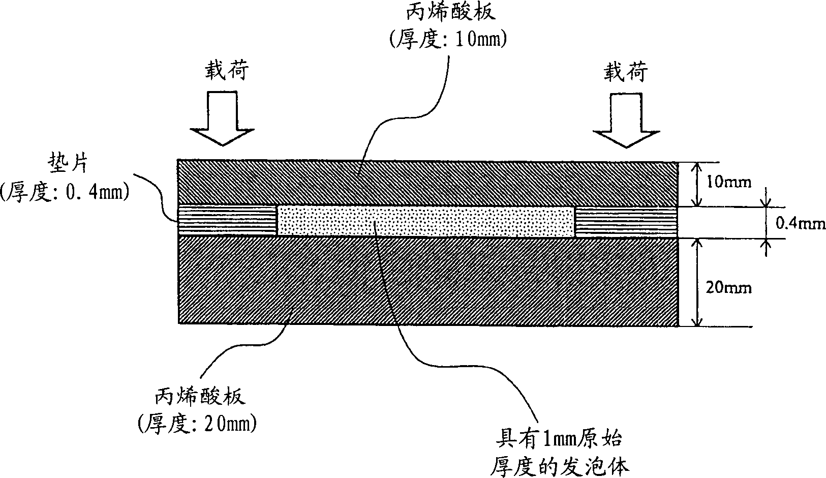 Foamed dustproof material and dustproof structure using foamed dustproof material