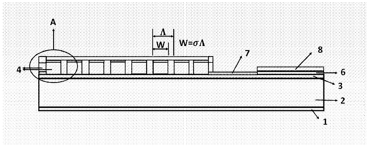 Terahertz semiconductor laser, its preparation method and application