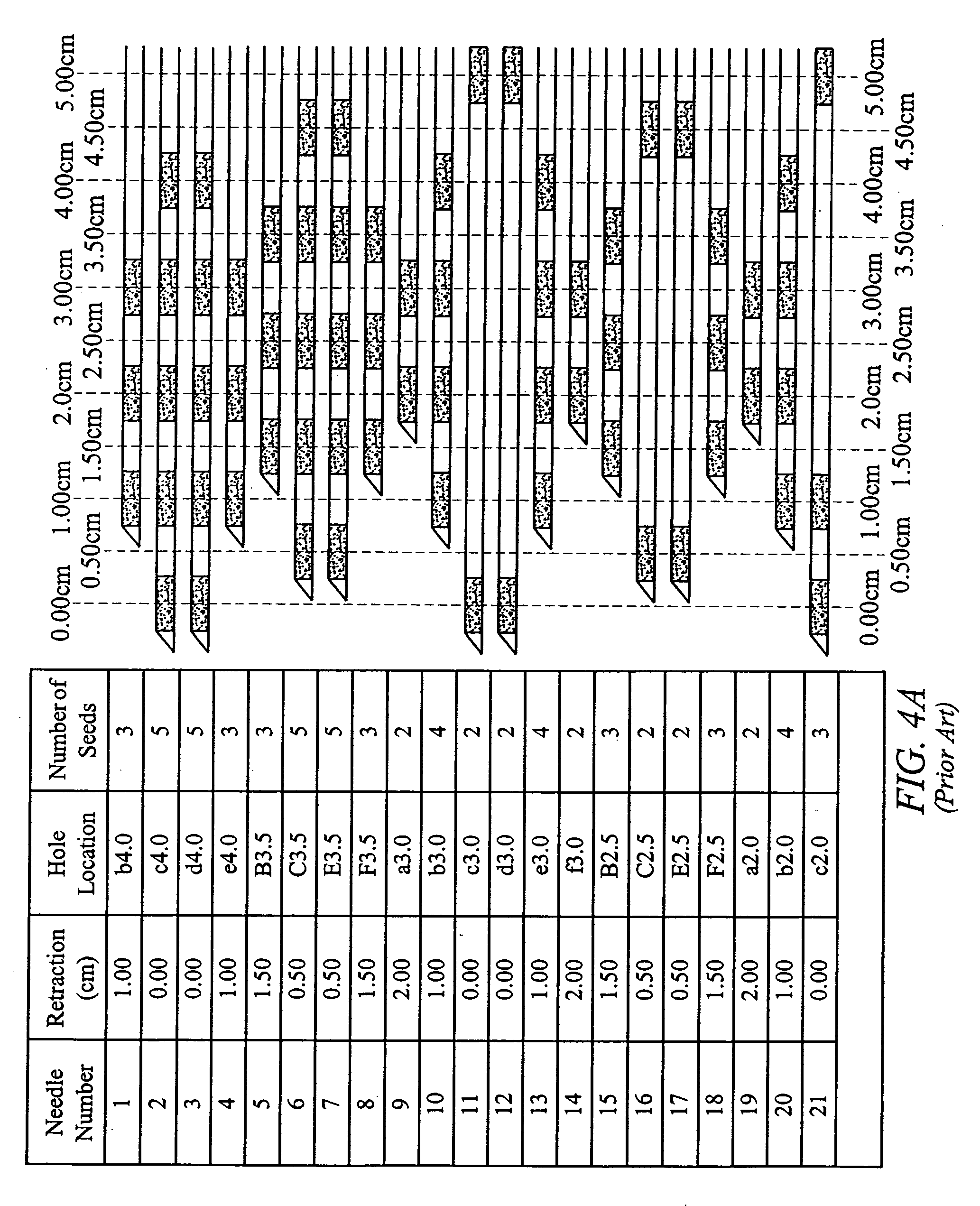 Delivery system and method for interstitial radiation therapy using seed strands with custom end spacing