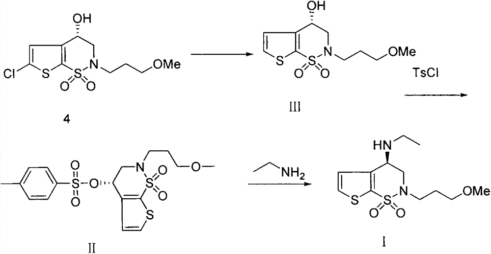 Preparation method of brinzolamide intermediate